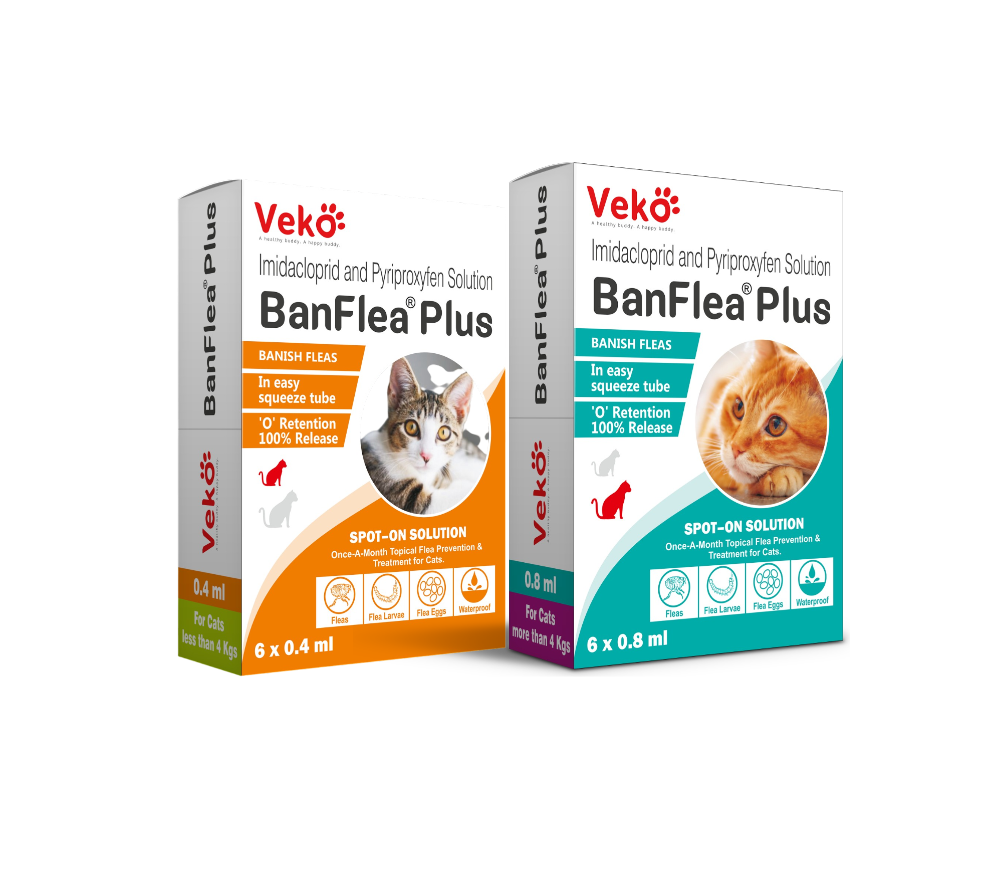 BanFlea® Plus Spot On